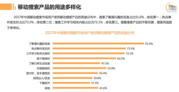 比達(dá)咨詢 神馬搜索位居中國移動(dòng)搜索流量市場份額第二